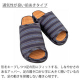 通気性が良い前あきタイプ