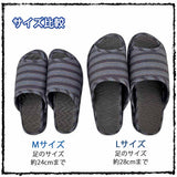 サイズ比較