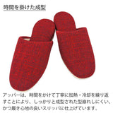 時間を掛けた成型