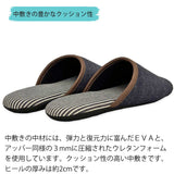 中敷きの豊かなクッション性