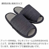 通気性の良い前開きタイプ