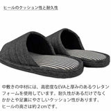 ヒールのクッション性と耐久性