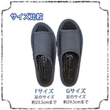 サイズ比較