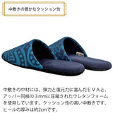 中敷きの豊かなクッション性