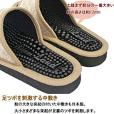 足ツボを刺激する中敷き