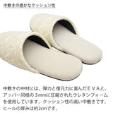 中敷きの豊かなクッション性