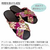 時間をかけた成型