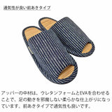 通気性が良い前あきタイプ