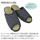 時間をかけた成型