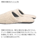中敷きの豊かなクッション性