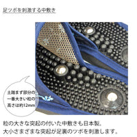 足ツボを刺激する中敷