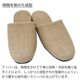 時間を掛けた成型