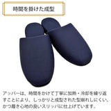 時間をかけた成型