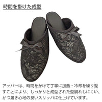 時間を掛けた成型