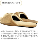 中敷きの豊かなクッション性