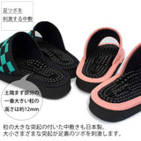 足ツボを刺激する中敷き