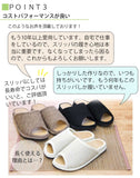 コストパフォーマンスが良い
